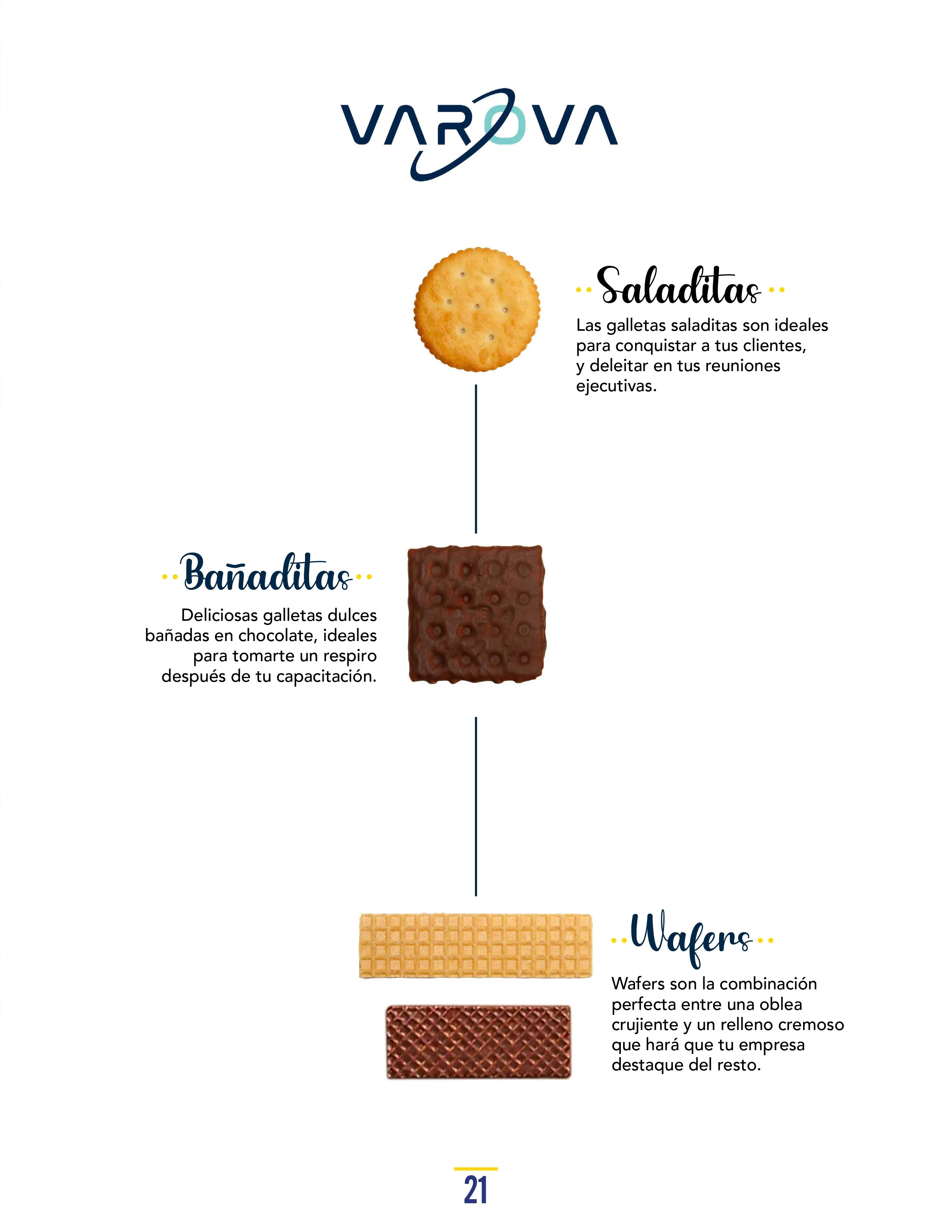 Catálogo de Productos Varova saladitos banaditos wafers personalizados corporativos